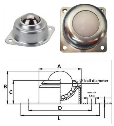 CY-30A Inch Carbon Steel Roller Ball Flange Conveyor Transfer Bearing