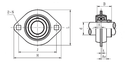 SBPF205 206 207 Pressed steel mounted ball bearing