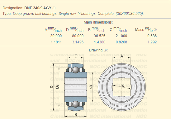 RHP DNF240/9 1.1/8″ Square Bore Disc Harrow Bearing