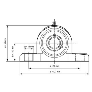 SUCP203 Stainless steel pillow block bearing with plastic housing