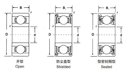 440 Stainless Steel R1038ZZ Shielded Ball Bearings 3/8″ x 5/8″ x 5/32″ inch