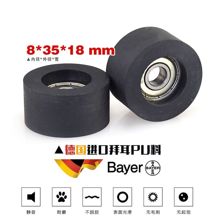 PU 8*35*18 Slient Soft Rubber coated wheel pulley guide wheel 608 bearing