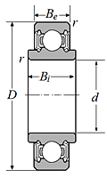 NTN 88508A Automobile transmission hanger bearing