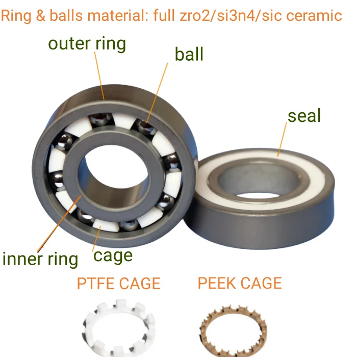 si3n4 full ceramic deep groove ball bearing 6801 6802 6803 6804 6805 6806 6807 6809 604 6200