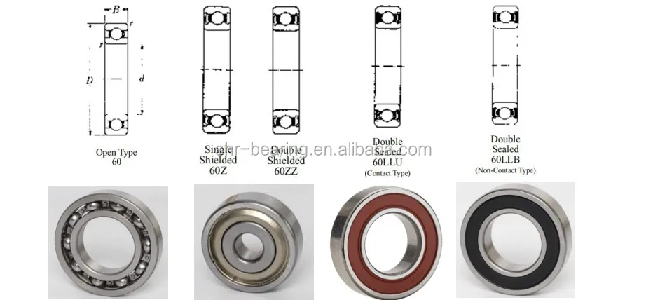 Japan brand NTN bearing importers 6203ZZC3 with size 17*40*12mm usd for  gearbox Deep groove ball bearing 6203LLUC3