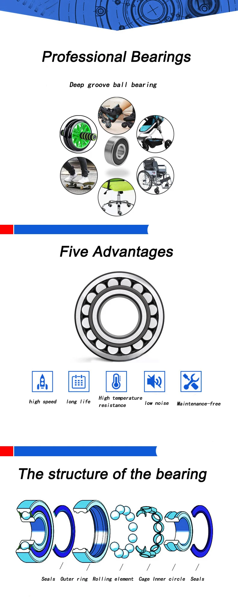 TFL UC206 Waterproof bearing manufacturers pillow block bearing