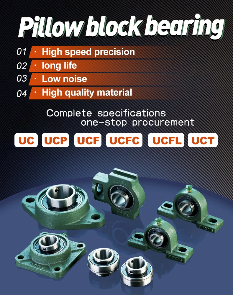 TFL Factory Direct Sale Chrome Steel Pillow Block Bearing UCP318 UCP319