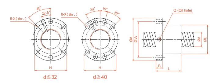 Famous brand high load ball screw SFNU1605 SFNUR1605 SFNU01610 for CNC machine