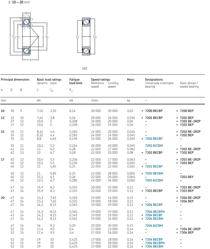 Angular Contact Ball Bearing 7304BECBP Bearing