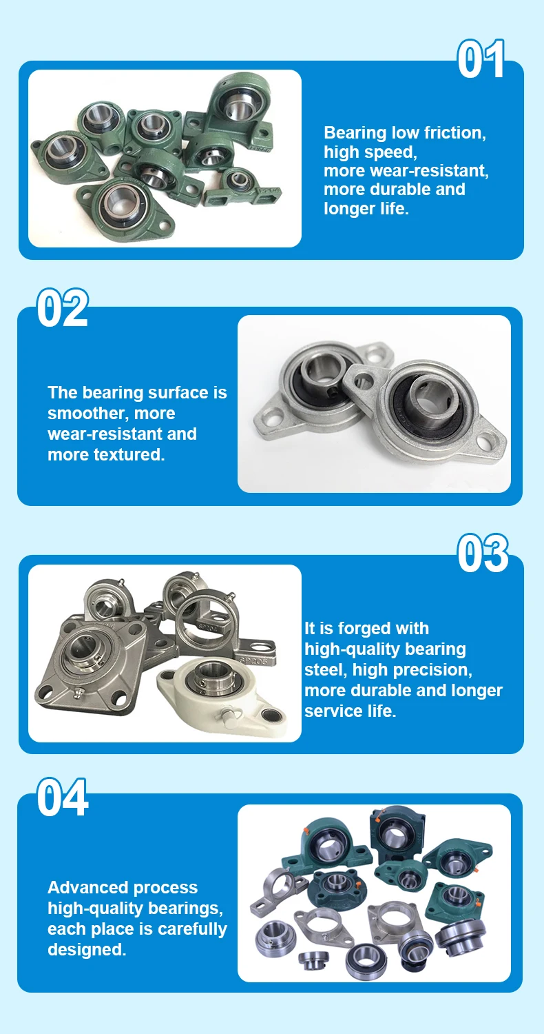 TFL Factory Direct Sale Chrome Steel Pillow Block Bearing UCP318 UCP319