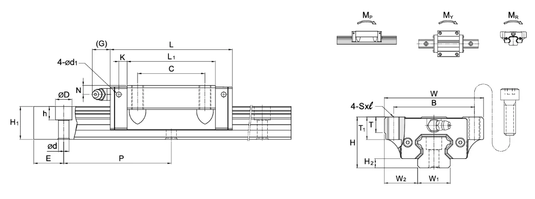 MSA30LA MSA30A MSA25A Taiwan super smoothly linear motion for CNC machine