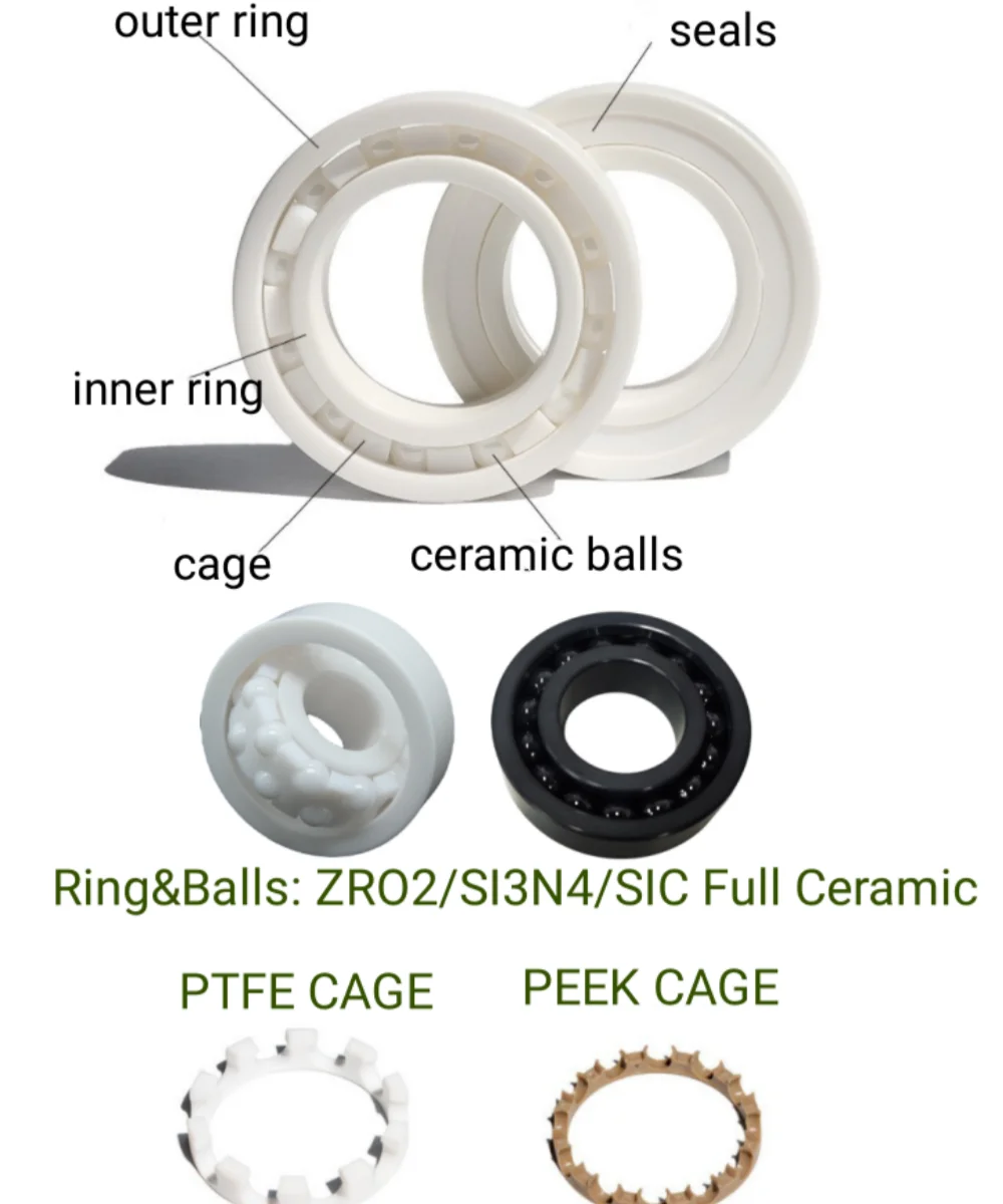 1205 1206 1207 1208 608 1209 1210 1211 1212 1213 1214 1215 1216 ceramic ball bearing