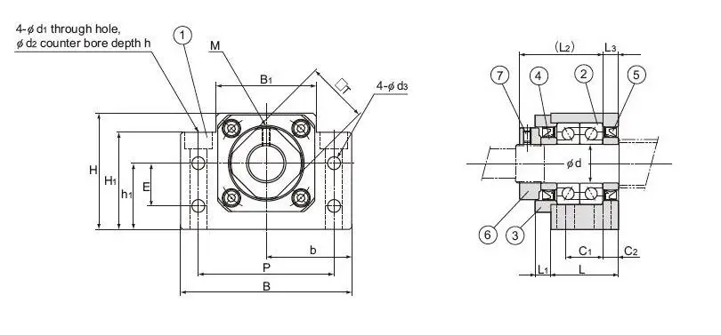 Ball screw end supports bearing blocks BK25 BF25