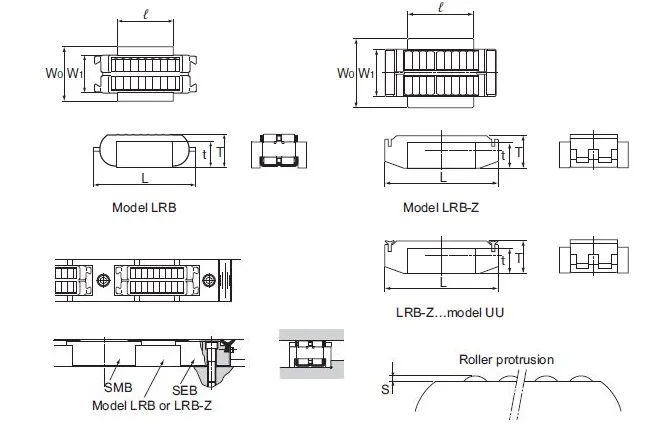 High quality Linear roller bearing LM roller rolling block LRB1547Z LRB2055Z LRB4095 LRB50130