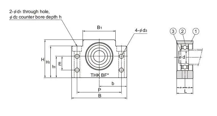 BK15 BF15 Fixed Ballscrew Support Bearing blocks for SFU2005