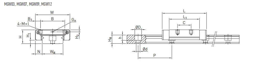 Ultra thin linear slider bearing for Semiconductor equipment MGW9C MGW9H HIWIN