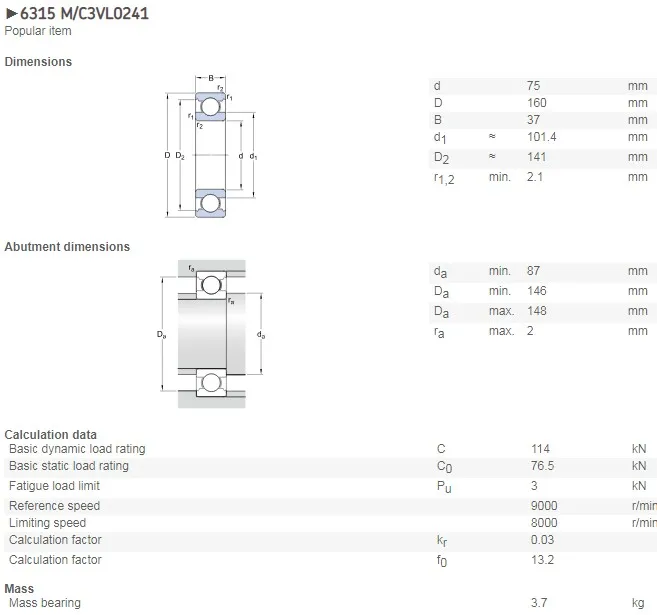 Electrically Insulation Deep Groove Ball bearings 6315M/C3VL0241