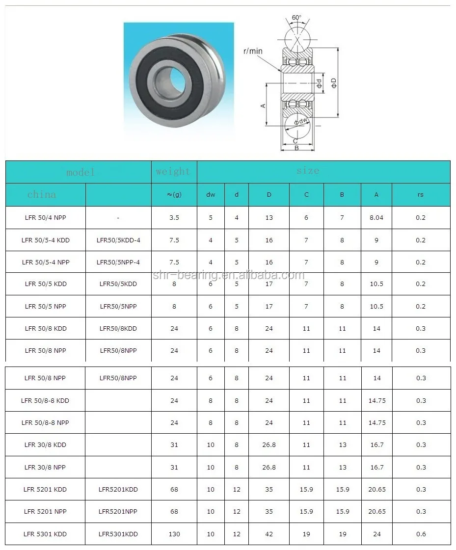 Deep groove ball bearing 8*24*11mm LFR series track roller bearing LFR 508-8 KDD