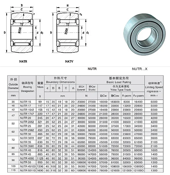 High speed operation Cam Follower Needle Roller Bearing NUTR45100