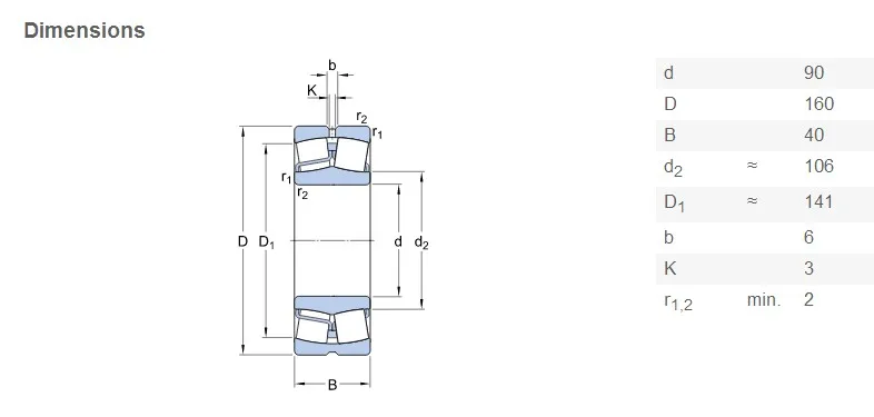 Size 22218CCK/C3W33 22218 EASM/C3 22218 K/C3 Spherical Roller Bearings for Industry