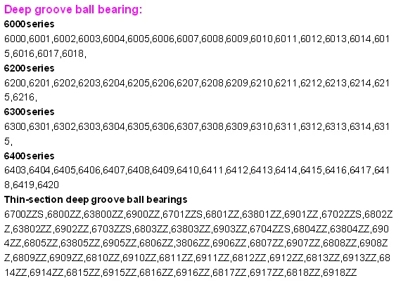 JAPAN  BN17-6 BN17 bearing,BN VV series bearings