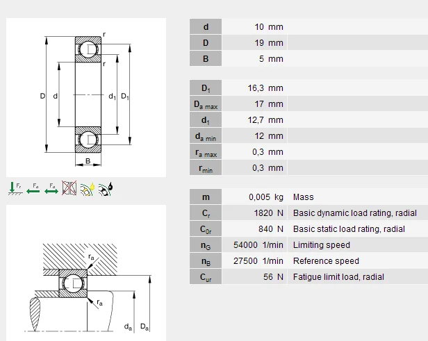 6822 TFL Brand Ball Bearings 6822LLB Ball Bearings 6822VV