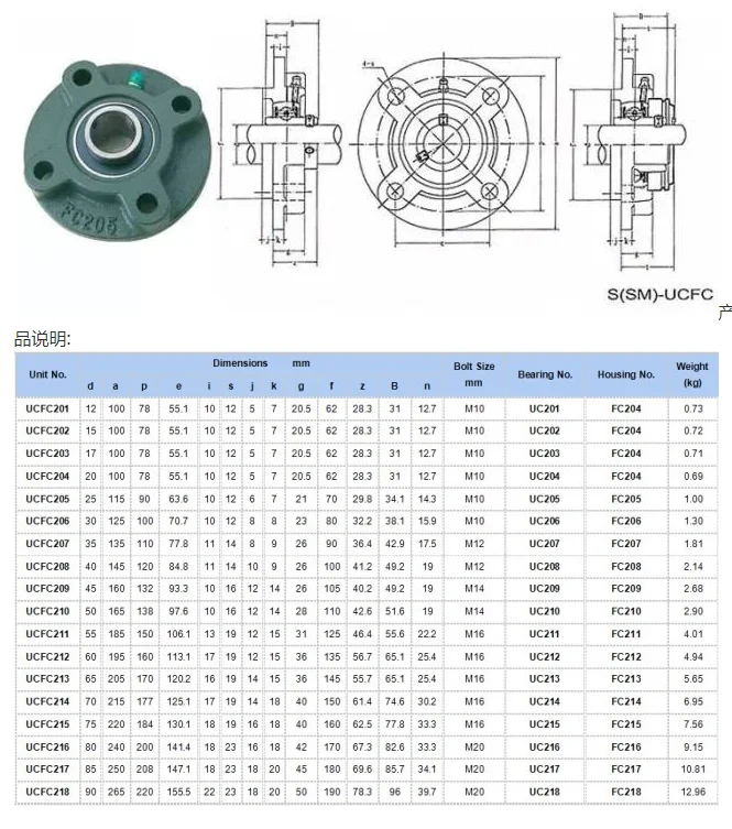 TFL Outer Spherical Seat Bearing UCFC209 UC209 UCP209 UCF209 UCFL209 UCT209 Pillow Block Bearing