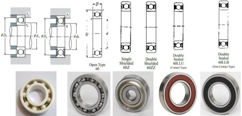 Japan original bearing 6802 LLU NTN Sealed Deep Groove Ball Bearing 15x24x5mm