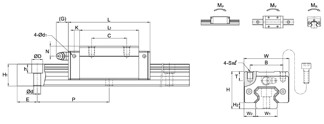 High precision Taiwan linear motion for Industrial robot MSA45 55 65 35S