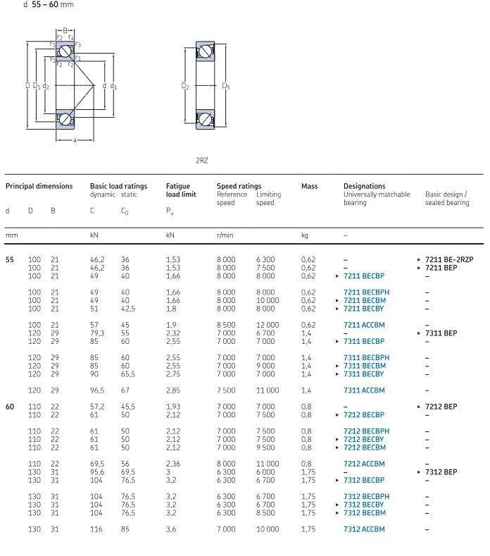 Original  BVN-7107B Angular Contact Ball Bearing