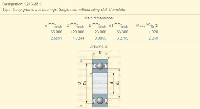 6213-2Z Metric Deep Groove Ball Bearings 6213-2Z/C3 65x120x23mm Metal shield C3 clearance Bearings for Machinery