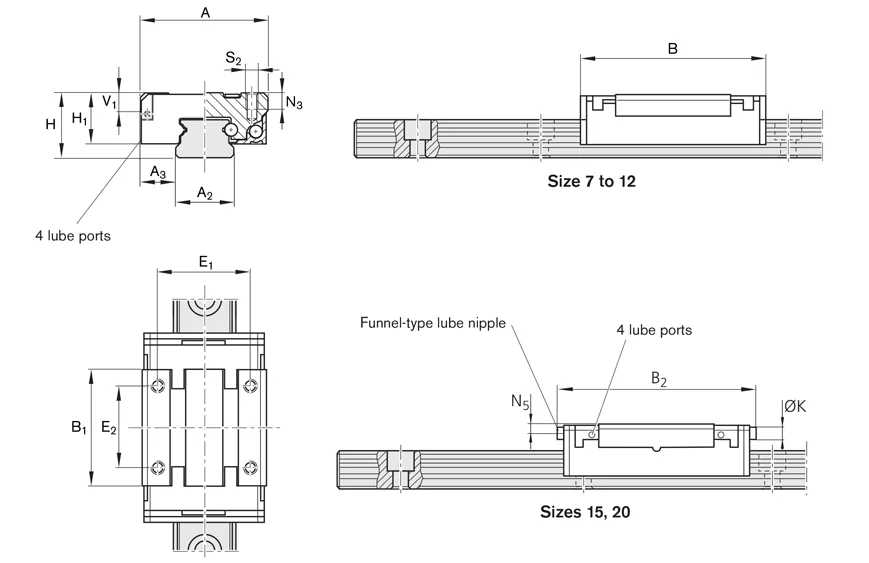 High precision ball runner blocks R162339422 R162339320 with low price R162339420