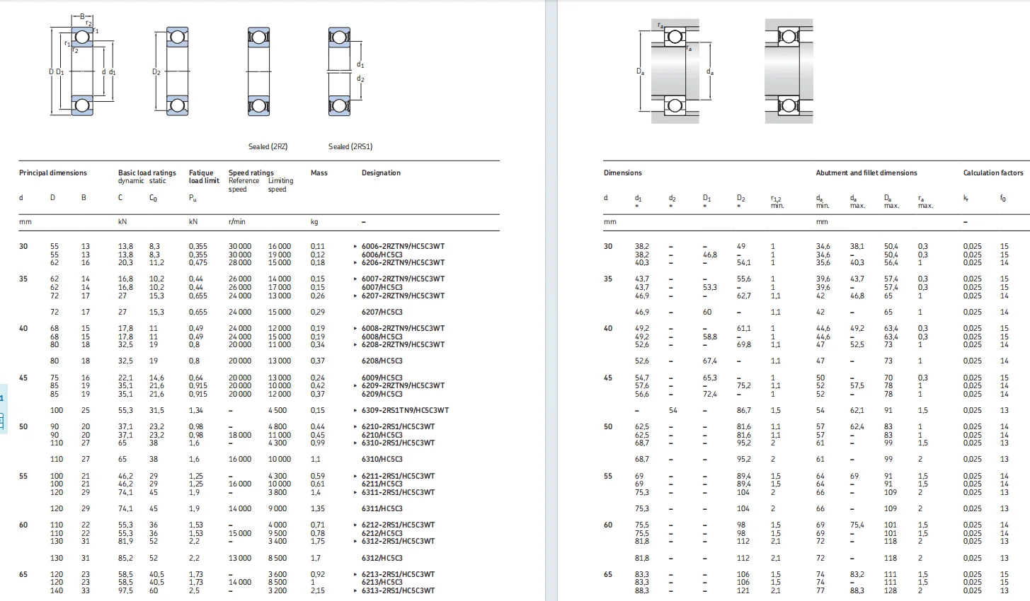 China Supplier High Quality Deep Groove Ball Bearing 6211/HC5C3 Ceramic Ball Bearing