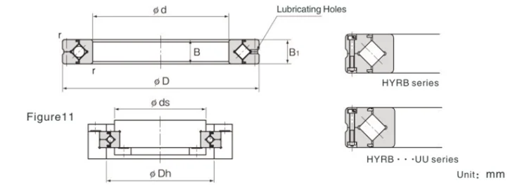 precision RB2008 Crossed cylindrical roller bearing 20mm*36mm*8mm