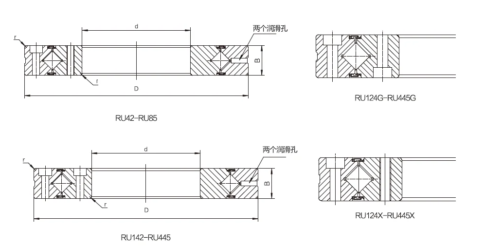 RU66 crossed roller bearing 35x95x15mm