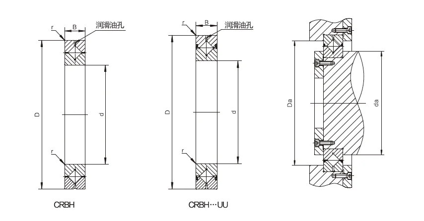 China Factory Price CRBH5013 50*80*13mm CRBH Series Integrated ring Crossed Roller Slewing Ring Bearing for Robot