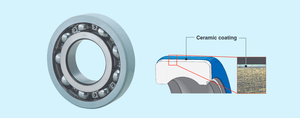 Ntn insulated bearing structure diagram showcases its advanced ceramic coating technology