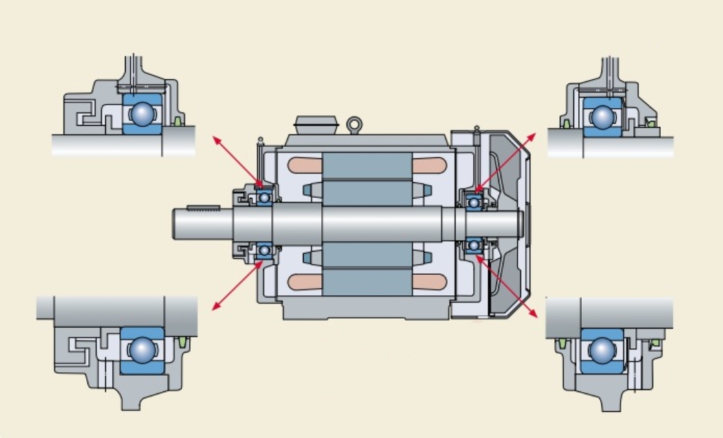 Tfl ceramic insulated bearing advantages infographic