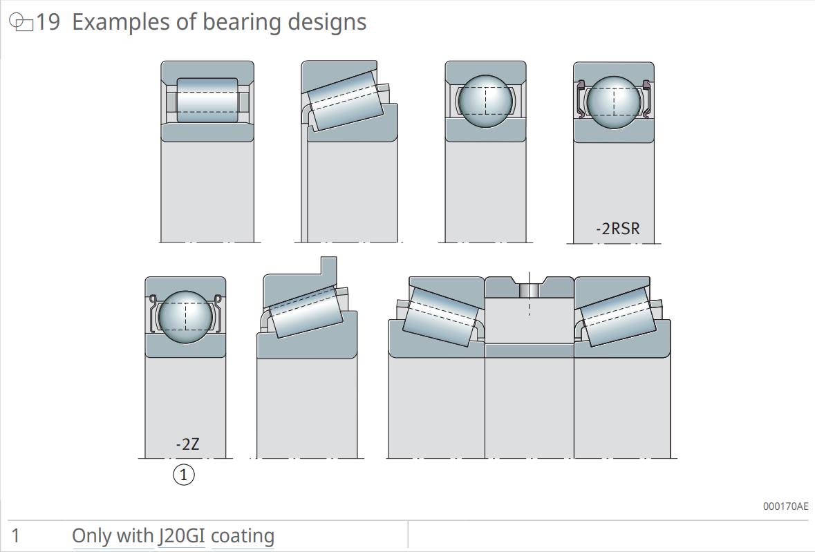 Tfl fag insulated bearing cutaway - demonstrating advanced ceramic coating technology