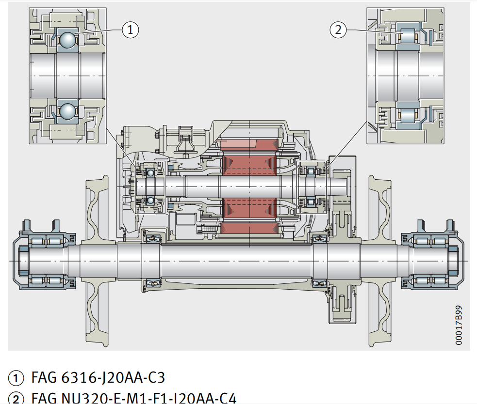 Tfl fag insulated bearings for diverse applications