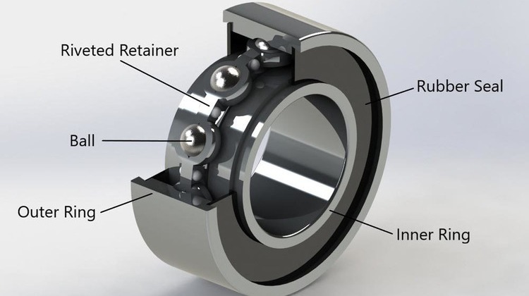 Key advantages of sealed deep groove ball bearings