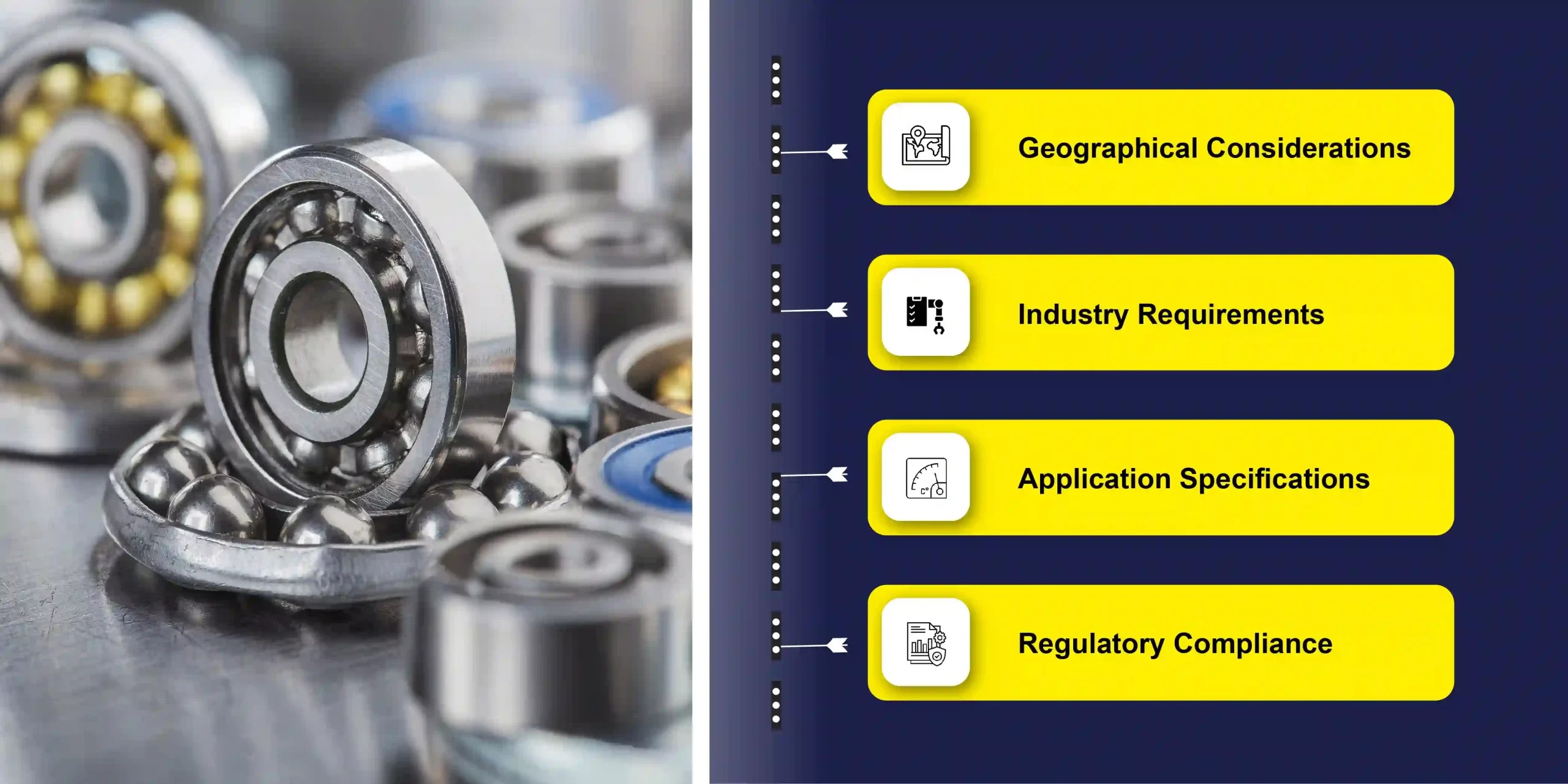 Criteria for evaluating bearing manufacturers