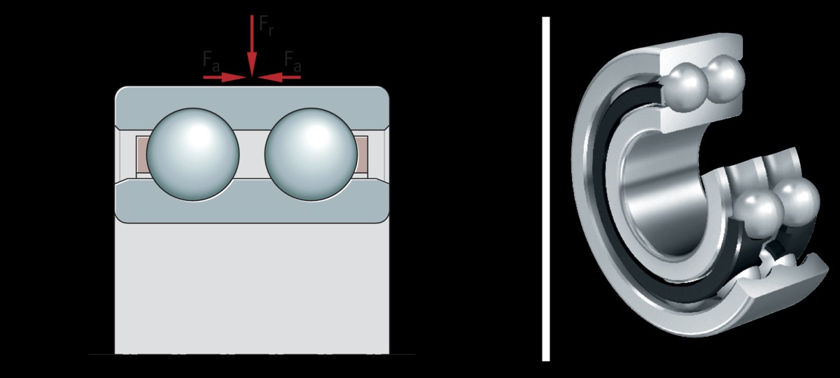 Step-by-step guide for proper installation of sealed deep groove ball bearings