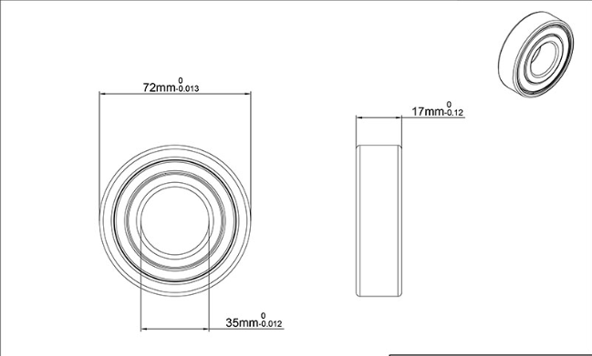 Infographic showcasing various applications of stainless steel deep groove ball bearings