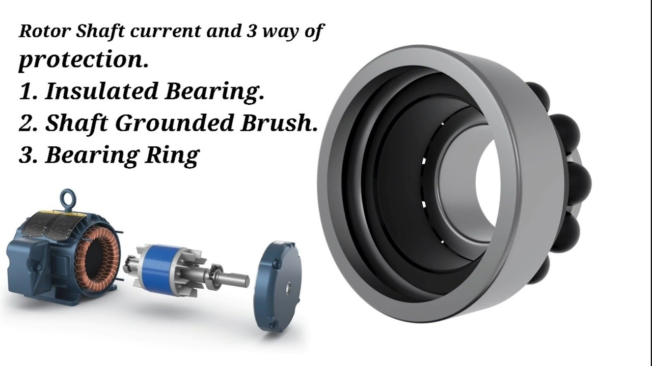 Tfl insulated bearings in various application scenarios