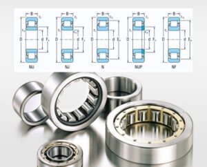 Image showing the key differences between n (no flanges), nu (one outer ring flange), nj (one inner and one outer ring flange), nf (one inner ring flange), and nup (two outer ring flanges and a loose rib) cylindrical roller bearings.