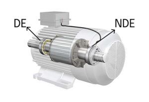 Horizontal motor schematic showing drive and non-drive ends