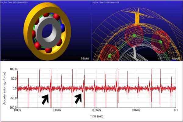 Diagram showing how bearing vibration velocity (V-rating) affects motor shaft and housing.