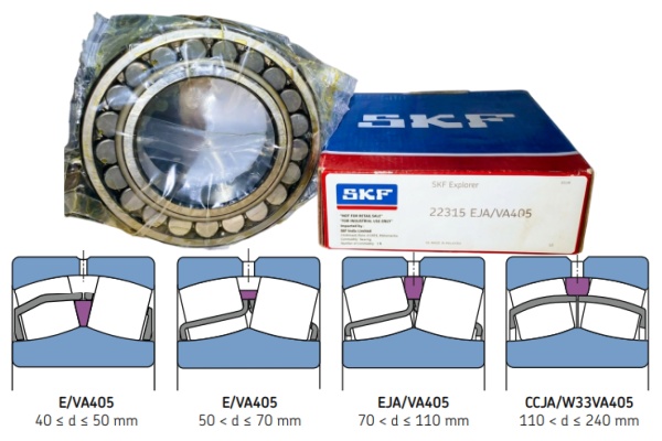 SKF VA405 spherical roller bearing for vibrating screens