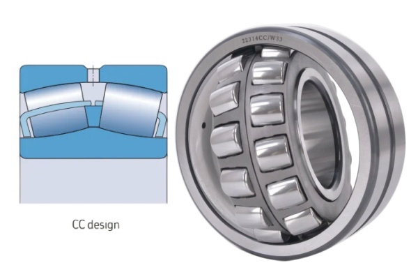 TFL CC type spherical roller bearing featuring a lightweight stamped steel cage and floating guide ring for low friction and general applications.